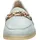 remonte Mocassin Mocassin - Licht blauw - Maat 38 - Blau - 38