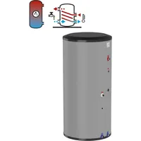 Flamco Edelstahl-Standspeicher FlexTherm DUO HLS-E 500 Liter 95mm GPS