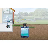 4rain Modularis Tanksystem Haus-Premium 3 x 2500 l