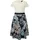s.Oliver Midikleid Floral Blau 46