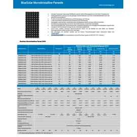 Victron Energy Victron BlueSolar PV Modul Monokristallin 130 W