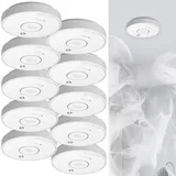 VisorTech Weiß inkl. 10er-Set