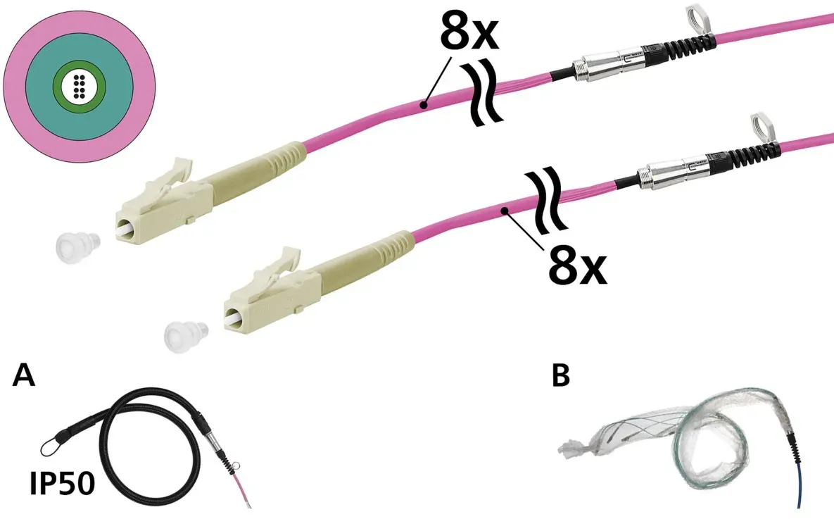 Metz Connect OpDAT VIK Universalkabel 15CU087JJ5075G