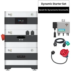 Dynamic Starter Set - Bereit für Dynamische Stromtarife