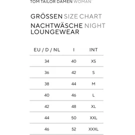 Tom Tailor Shorty TOM TAILOR "Westport", Damen, Gr. 44 (XXL), blau, Single Jersey, Obermaterial: 95% Baumwolle, 5% Elasthan, kurz, Rundhals, Homewear-Sets Shorty, Streifendesign, Kurzarm, Rundhalsausschnitt, kurze Hose, Baumwollmix