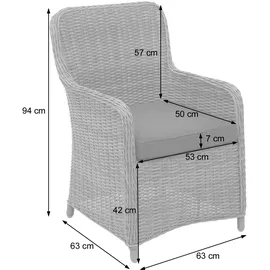 Mendler 2er-Set Poly-Rattan Stuhl HWC-E98, Rattanstuhl Gartenstuhl Korbsessel, Spun Poly halbrundes Rattan beige Kissen grau