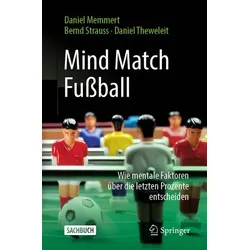 Mind Match Fußball