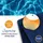 NIVEA Sun Eau de Toilette 30 ml