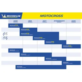 Michelin Starcross 6 Medium Soft REAR 100/90-19 57M