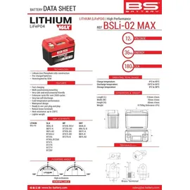 BS Battery BSLI-02 3 Ah 0 A