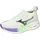 Mizuno Neo Zen Damen Grün 42,5
