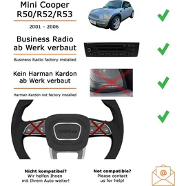 JUST SOUND best choice for caraudio Autoradio Einbaupaket Pioneer MVH-S320BT Mini Cooper R50/R52/R53 Business Radio Bluetooth USB