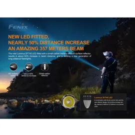 Fenix PD35 V3.0