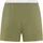 hugo underwear Schlafshorts Grün M