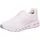 Vado BREEZE I GTX SURROUND Damen Weiß 40