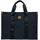 BRIC'S Schultertasche Laptoptasche mit Laptopfach X-Collection Opera Bag Ocean Blue dunkelblau - M