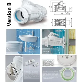 Karmat Rückstauverschluss 50 mm, Typ B