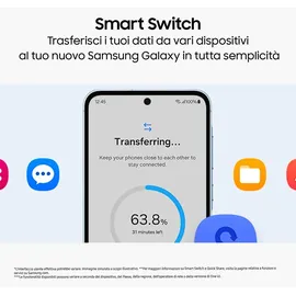 Samsung Galaxy A55 5G 128 GB Awesome Lilac