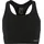 Craft Hypervent Pocket Black M