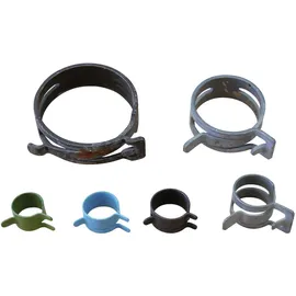 Gedore Automotive Schlauchklemmenzange 1752529