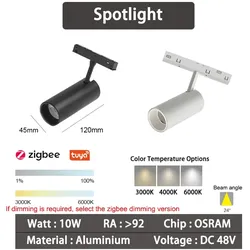 Intelligente Zigbee-Scheinwerfer – 20 Typen Schwarz 10W