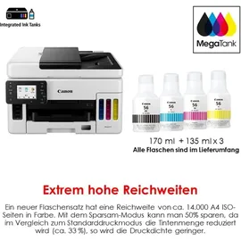 Canon Maxify GX6050