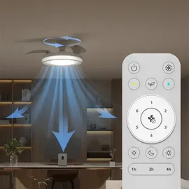 Philips Bliss Deckenventilator mit Beleuchtung 106 cm Weiß