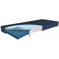 Dr. Berger Funke Medical Hyper Foam Plus Greenline Dekubitustherapie-Matratze