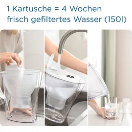 Brita Marella weiß + 3 Kartuschen