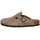 Birkenstock Boston Beige 41