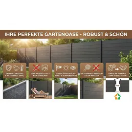 prestige home living outdoor WPC Sichtschutzzaun 5x Zaunelement + 6x Pfosten - 8,9m - Grau