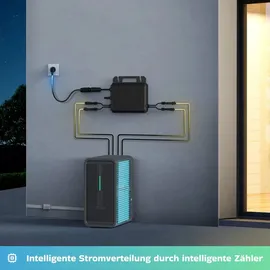 sunniva Balkonkraftwerk Full Black Bifazial 920 W inkl. 2,24 kWh Speicher + 2 x 460 W N-Typ Glas-Glas Bifacial Module