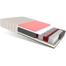 Fdm ARUBA 7 Zonen 140 x 200 cm H3 | H5