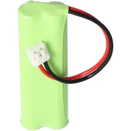 AccuCell Akku passend für Swissvoice DP500, DP500 Eco Plus DP550