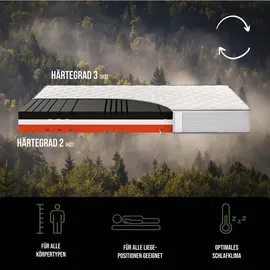 schwarzwaldmarie Marta 90 x 200 cm H2/H3