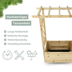 holz4home® Pflanzkasten mit Dach aus Tannenholz inkl. Vlieseinlage   S
