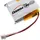 Powery Akku kompatibel mit Jabra Typ AHB701718HPJT