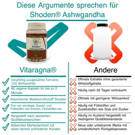 VITARAGNA Shoden Ashwagandha Kapseln 60 St.