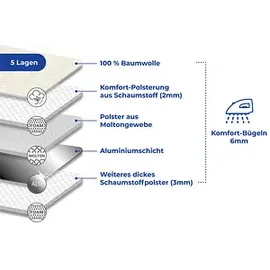 Maximex Bügelunterlage blau 100,0 cm