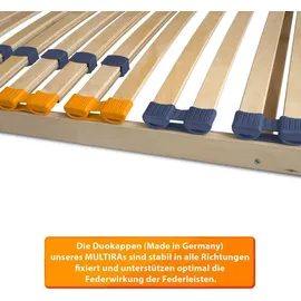 Coemo MULTIRA 2er Set Lattenrost 7-Zonen 28 Leisten Härtegrad verstellbar 90 x 200 cm