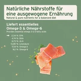 AniForte Lachsöl 1 l