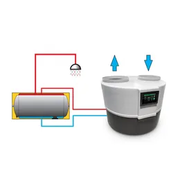 Sunex DROPS Wärmepumpe Warmwasser Brauchwasser Heizung Trinkwasser 4,4 kW