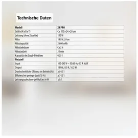 Genius Invictus X4 Pro Akku Staubsauger13 TLG., Staubsauger Kabellos mit Display, 150W Laufzeit bis 35Min. Auto Modus, Akkusauger für Teppich Hartboden - Weiß
