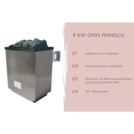 Karibu Hytti 6 inkl. 9 kW Ofen + int. Steuerung