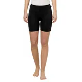 Vaude Bike Bike Inner Iii Boxershorts - Black - 48