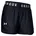 Play Up Trainingsshorts 3 0 Damen 001 black/black/white M