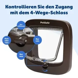 PetSafe Manuelle Katzenklappe 4 Verschlussoptionen 1 Stück Braun