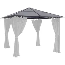 Konifera Pavillon-Ersatzdach 300 x 300 cm Grau/Transparent