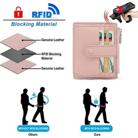 luxuskollektion Klein RFID Kartenetui rosa