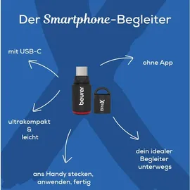Beurer BR 75 Insektenstichheiler